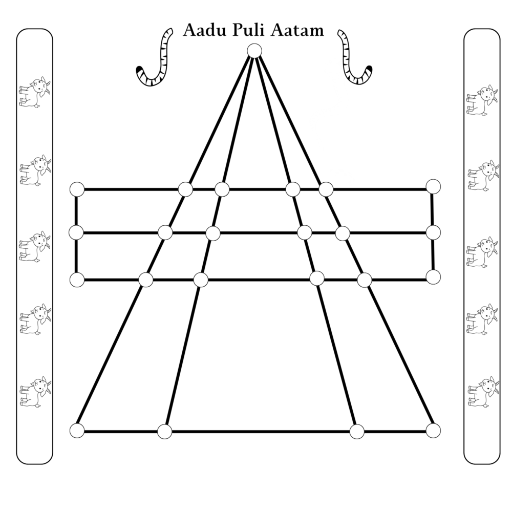 Timeless Indian Board Games: A Coloring Book (with pawns)